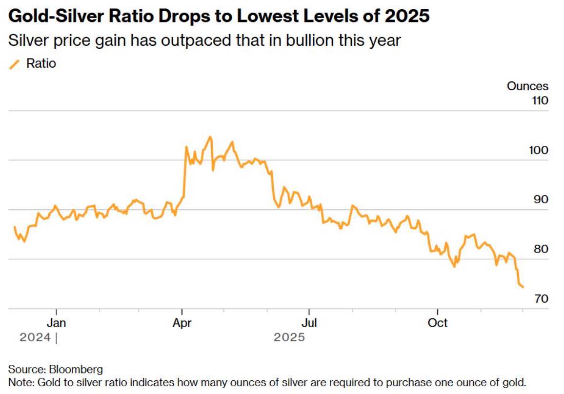 Khi bạc không còn chỉ là hàng hóa: Trung Quốc và đòn bẩy tài nguyên chiến lược!