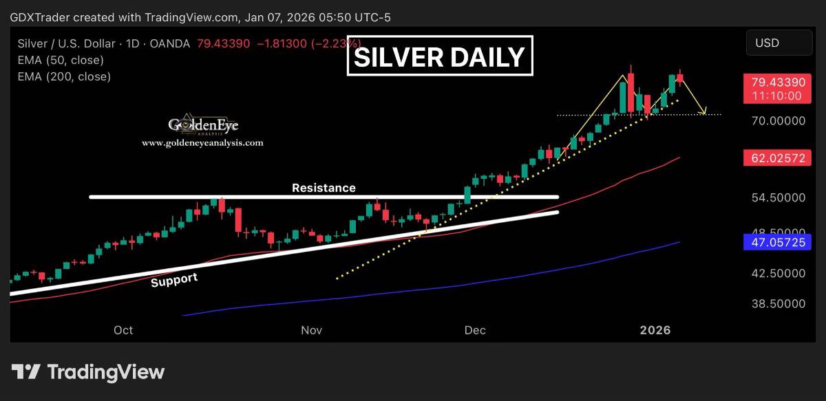 AI và tự động hóa thúc đẩy chu kỳ tăng giá kim loại dài hạn