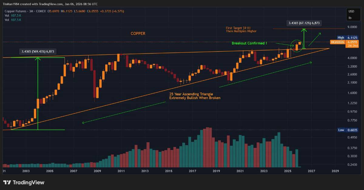 Morgan Stanley nâng dự báo giá vàng lên 4.800 USD
