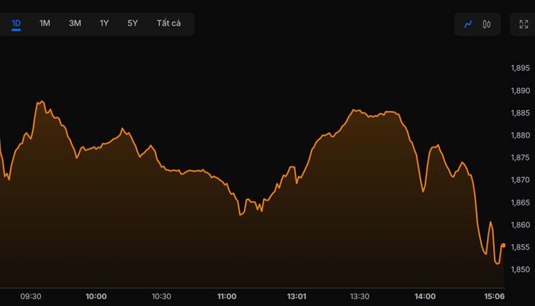 08/01/2026 - kịch bản "xanh vỏ đỏ lòng" và sự trỗi dậy của nhóm bank