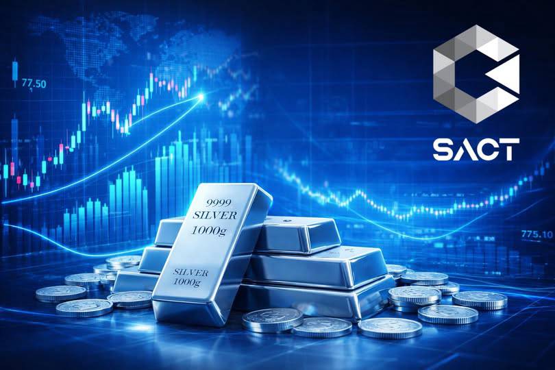 Giá bạc hôm nay biến động mạnh