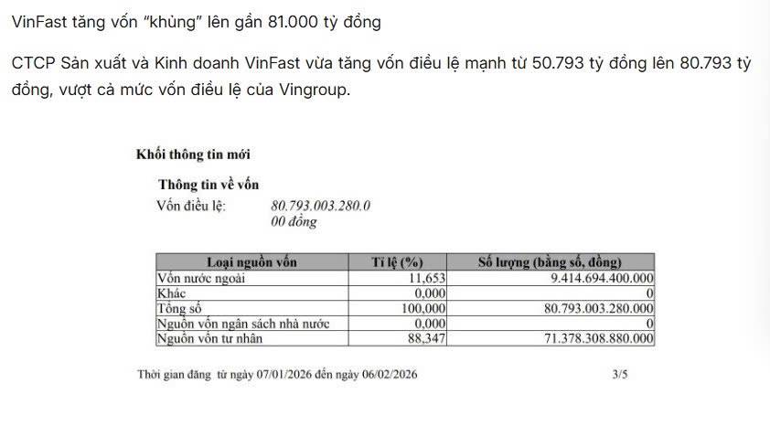 #chungkhoanvietnam #chungkhoanmoingay #phaisinh #chungkhoanhomnay. #cổphiếu #ptkt #cophieutiemnang #cohoidautu  ...