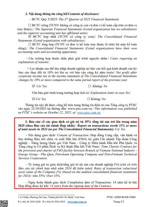 PVS - Tiềm năng có thêm backlog khổng lồ từ dự án dầu mỏ mới được phát hiện