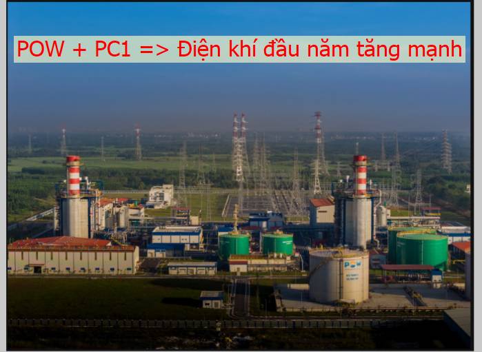 Ngành năng lượng tăng mạnh: 2 ông lớn thăng hoa: POW, PC1