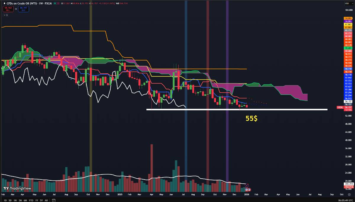 Mỹ siết phong tỏa dầu Venezuela, Nga và Trung Quốc phản ứng mạnh