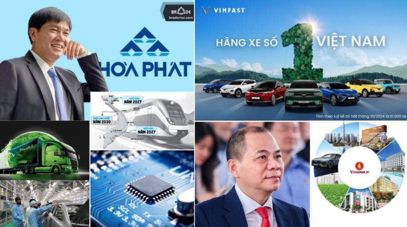 Nghị quyết 68 và Nghị quyết 79: Huy động toàn bộ các thành phần kinh tế