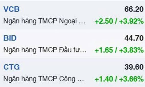 Nghị quyết 79 vừa được công bố - "Tam giác Bermuda" đã lộ diện