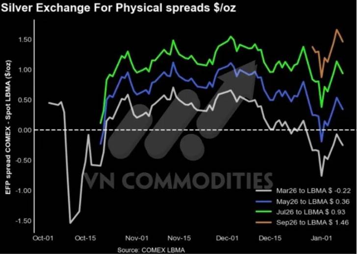 Tăng Trưởng Không Việc Làm, Lao Động Suy Yếu Và Tín Hiệu Phòng Thủ, Bức Tranh Vĩ Mô Mỹ & Hàng Hóa 2025.  ...