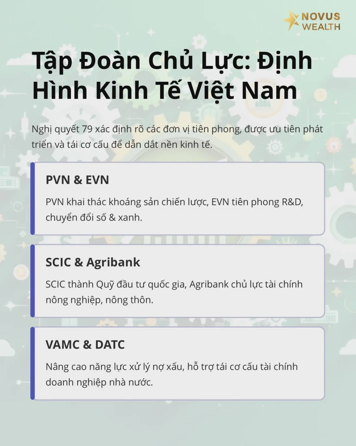 Nghị quyết 79-NQ/TW: Bước ngoặt mới cho kinh tế nhà nước Việt Nam – vươn tầm thế giới!