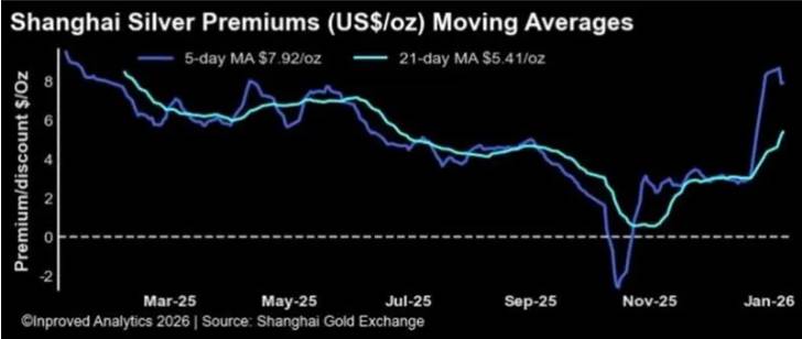 Tăng Trưởng Không Việc Làm, Lao Động Suy Yếu Và Tín Hiệu Phòng Thủ, Bức Tranh Vĩ Mô Mỹ & Hàng Hóa 2025.  ...