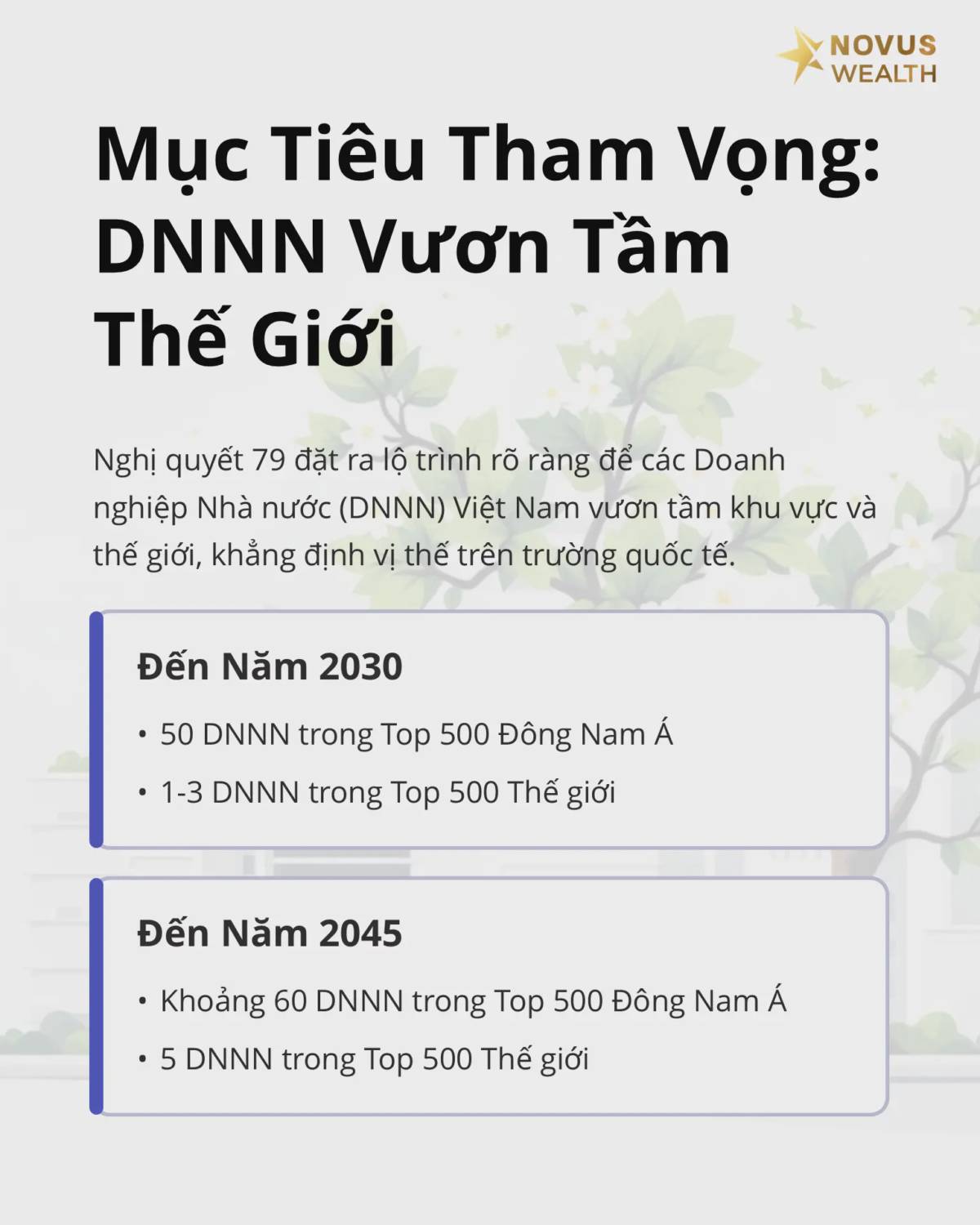 Nghị quyết 79-NQ/TW: Bước ngoặt mới cho kinh tế nhà nước Việt Nam – vươn tầm thế giới!