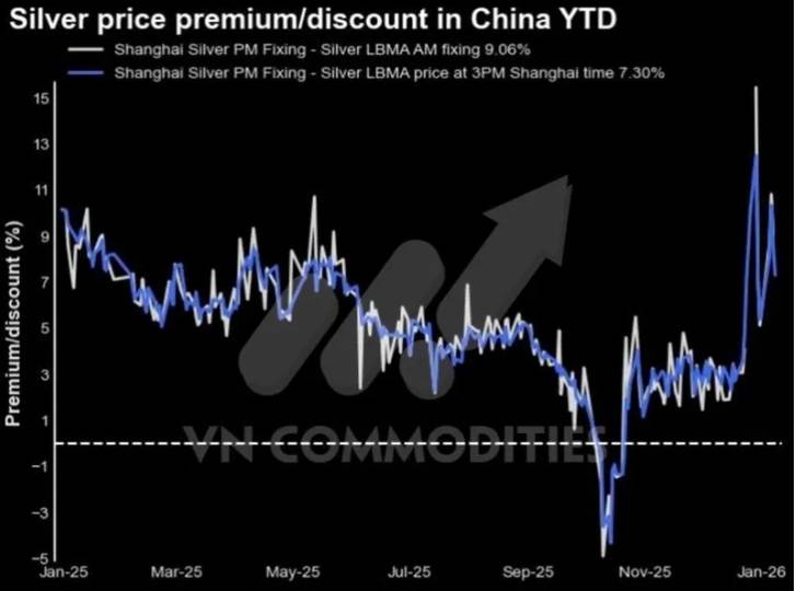 Tăng Trưởng Không Việc Làm, Lao Động Suy Yếu Và Tín Hiệu Phòng Thủ, Bức Tranh Vĩ Mô Mỹ & Hàng Hóa 2025.  ...