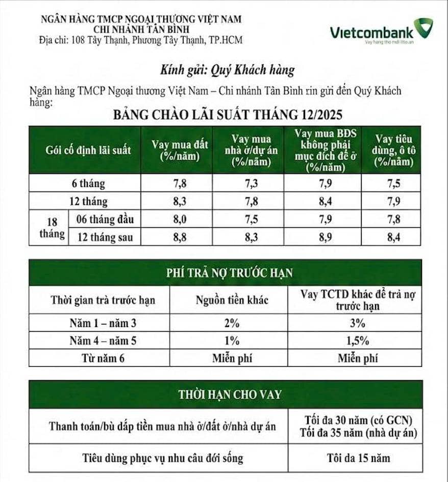 Lãi suất không còn “cào bằng”: Thông điệp ngầm từ Vietcombank và sự tái định hình dòng tiền 2026