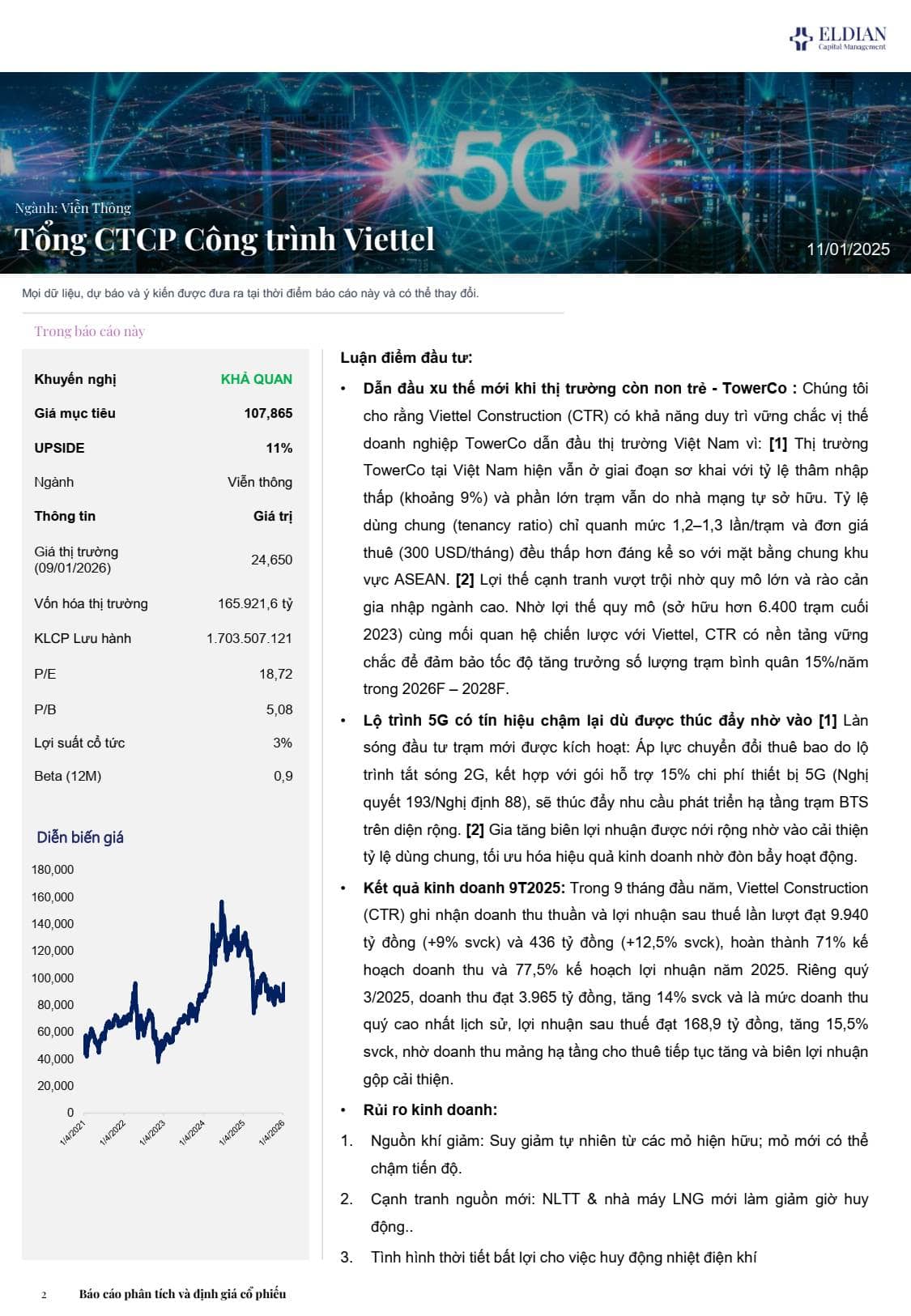 Báo cáo phân tích & định giá Tổng CTCP Công trình Viettel (HOSE: CTR)