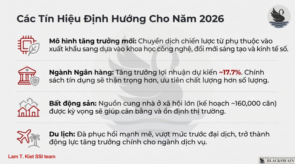 Market Recap - Tuần thứ hai tháng Một: Đỉnh cao Phân hóa. Tâm lý thị trường vẫn tích cực nhờ dòng tiền  ...
