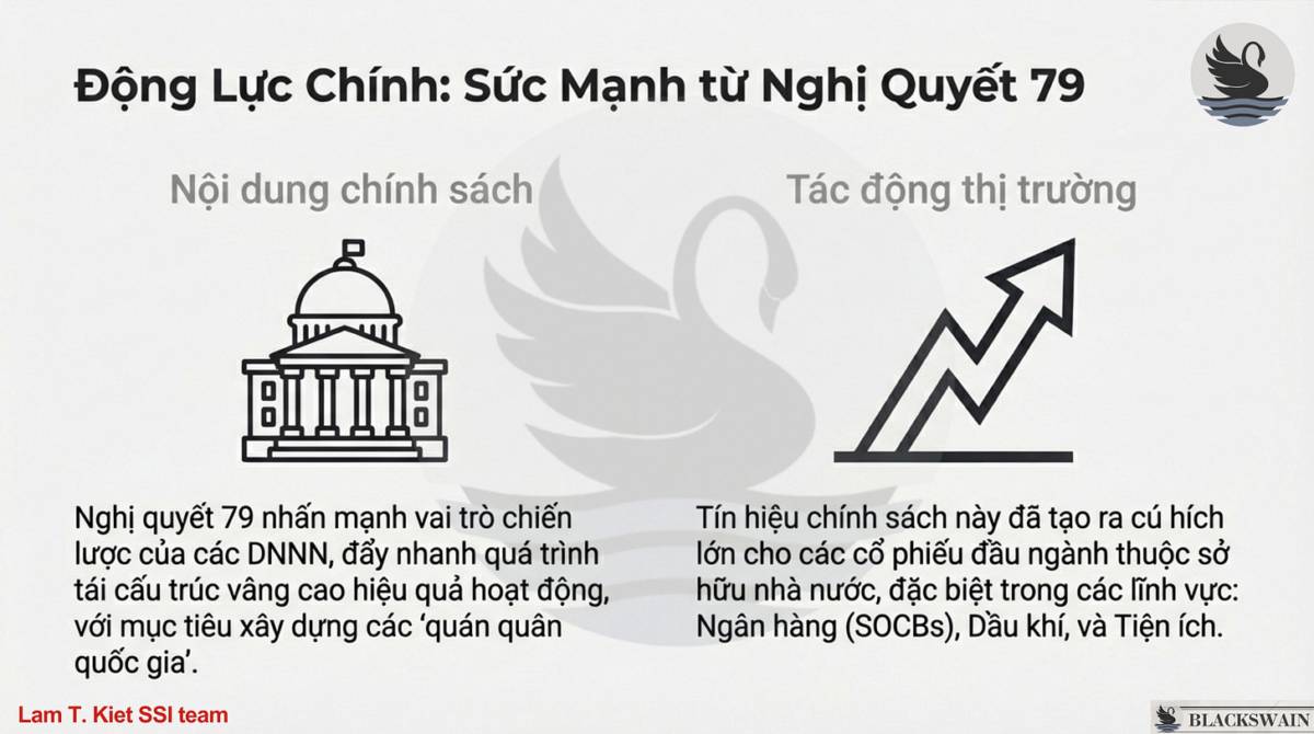 Market Recap - Tuần thứ hai tháng Một: Đỉnh cao Phân hóa. Tâm lý thị trường vẫn tích cực nhờ dòng tiền  ...