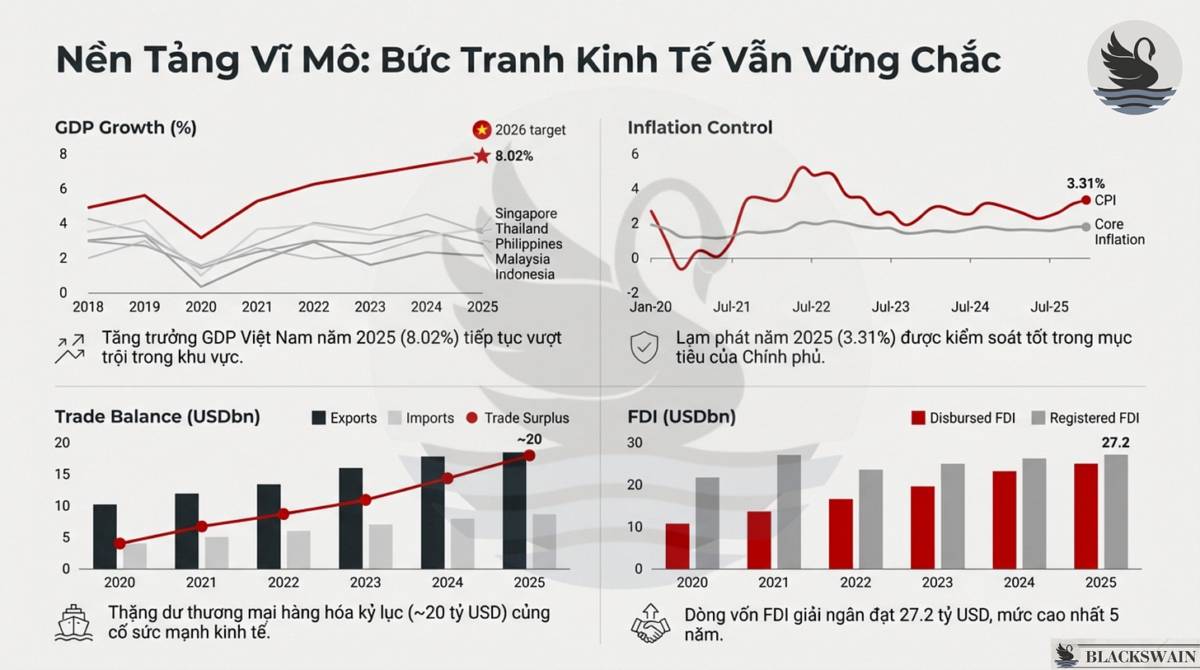 Market Recap - Tuần thứ hai tháng Một: Đỉnh cao Phân hóa. Tâm lý thị trường vẫn tích cực nhờ dòng tiền  ...