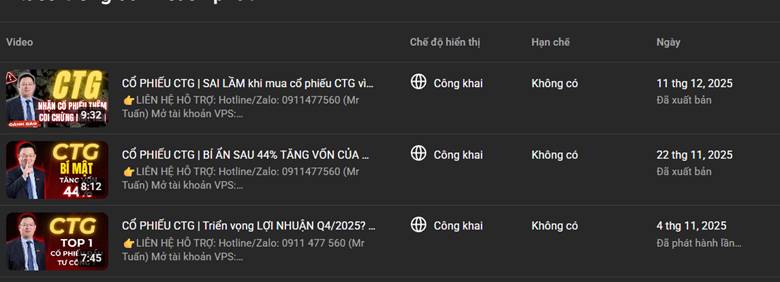 CTG: "Quả ngọt" cho những nhà đầu tư kiên nhẫn – nhìn lại chuỗi phân tích thực chiến