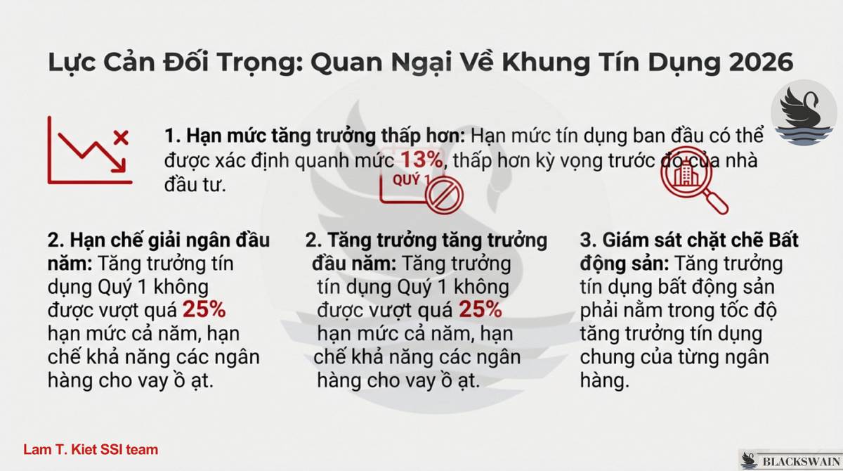 Market Recap - Tuần thứ hai tháng Một: Đỉnh cao Phân hóa. Tâm lý thị trường vẫn tích cực nhờ dòng tiền  ...