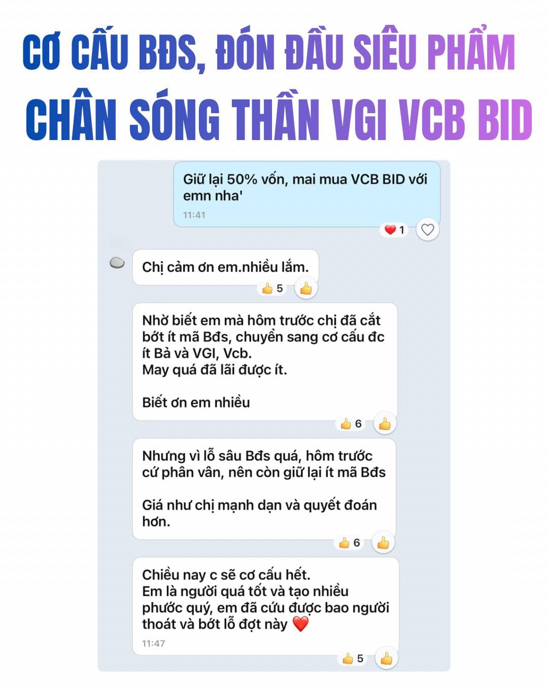 VGI VCB BID - SIÊU PHẨM CHÂN SÓNG THẦN. Tiếp tục là những thành quả mà nhiều nhà đầu tư gửi đến cho  ...