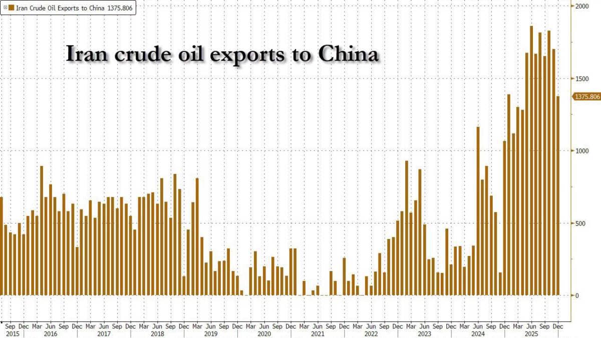 Ông Trump áp thuế 25% đối với bất kỳ quốc gia nào giao dịch với Iran "có hiệu lực ngay lập tức. Sau ...