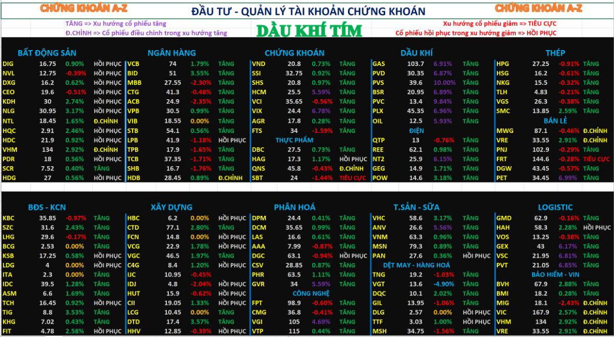 Chứng khoán hôm nay 13/01/2026 | thị trường chứng khoán vượt mốc 1900