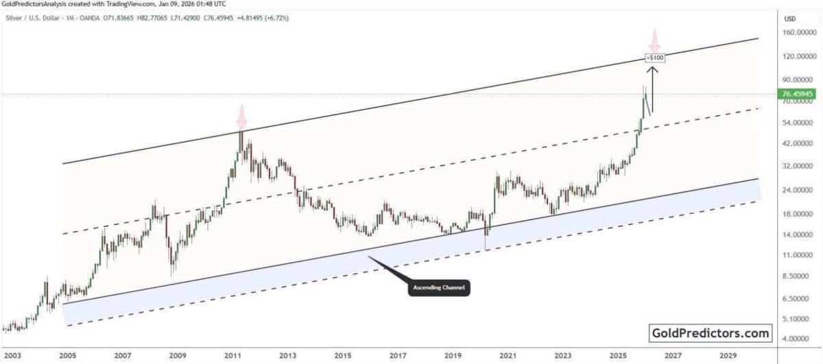 Khi Thuế Quan Trở Thành Vũ Khí: Chiến Lược Iran Của Mỹ Làm Rúng Động Trật Tự Kinh Tế Thế Giới