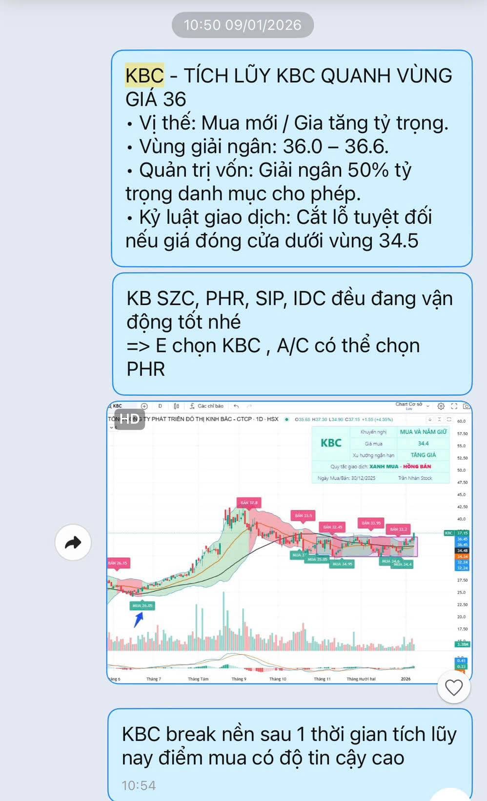 KBC: KĐT Tràng Cát là động lực tăng trưởng chiến lược năm 2026