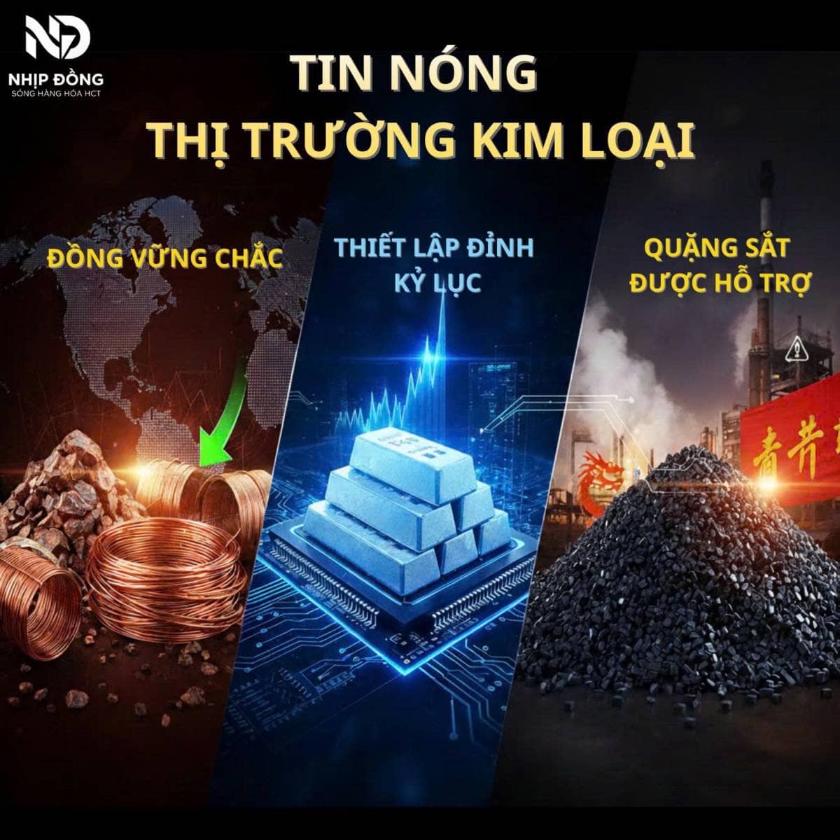 Thị trường kim loại "rực lửa": thiếc lập đỉnh lịch sử, đồng và sắt đồng loạt dậy sóng