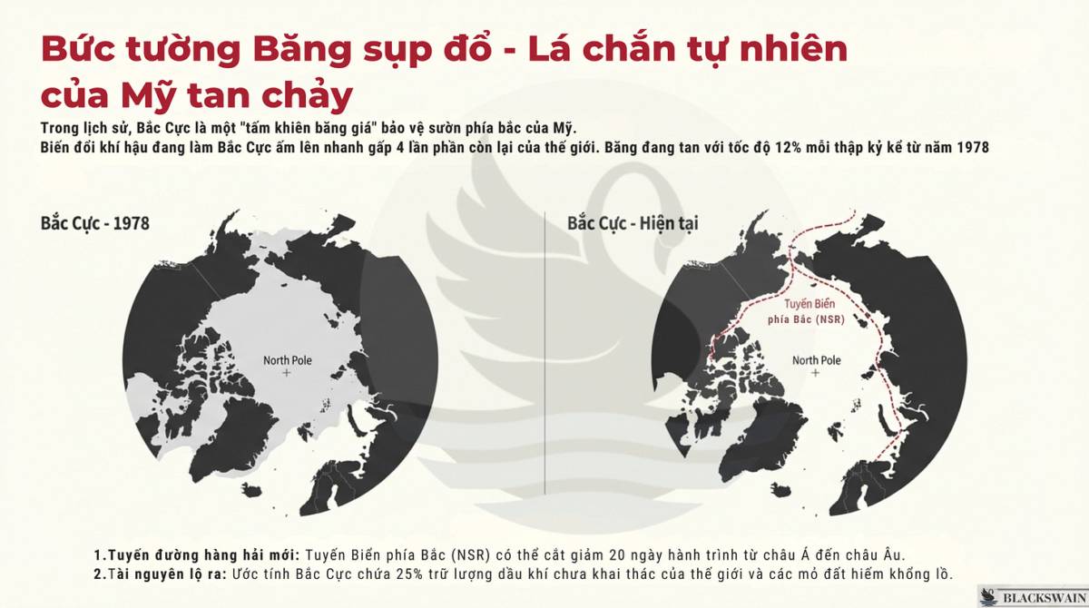 Vì sao Trump thèm khát Greenland?. Một tên lửa đạn đạo liên lục địa (ICBM) từ Nga chỉ mất khoảng 30  ...