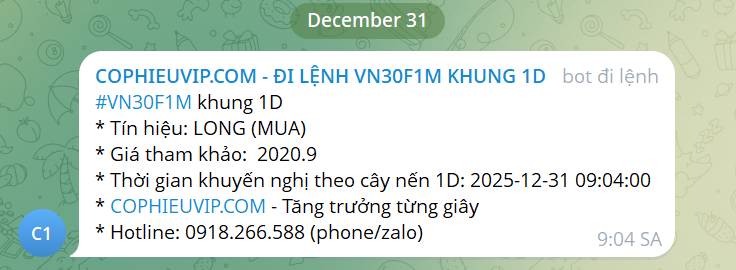 Bắt Mạch Chứng Khoán Ngày 15/01/2025: Thế trận Phái sinh giờ G: Khi Khối ngoại và Tự doanh cùng nhìn về một hướng