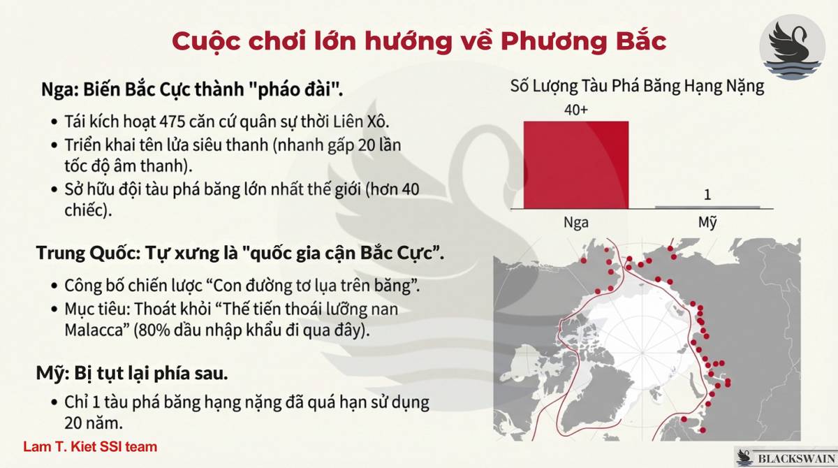 Vì sao Trump thèm khát Greenland?. Một tên lửa đạn đạo liên lục địa (ICBM) từ Nga chỉ mất khoảng 30  ...