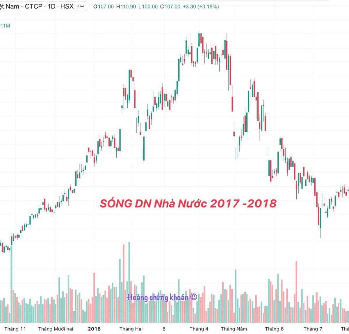 SÓNG KỲ VỌNG NGHỊ QUYẾT 79 - CƠ HỘI THẬP KỶ CÓ MỘT ?. Nghị Quyết 79 về kinh tế nhà nước vừa thông qua  ...