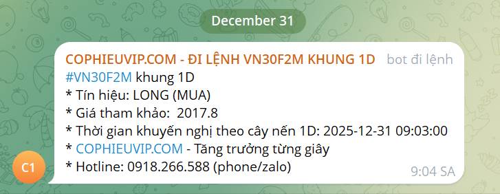 Bắt Mạch Chứng Khoán Ngày 15/01/2025: Thế trận Phái sinh giờ G: Khi Khối ngoại và Tự doanh cùng nhìn về một hướng