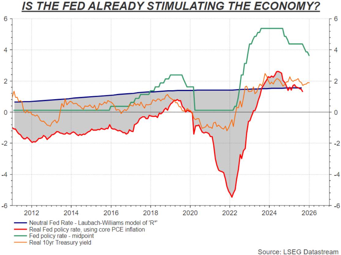 Chính trị hóa lãi suất và bẫy lạm phát tại Mỹ