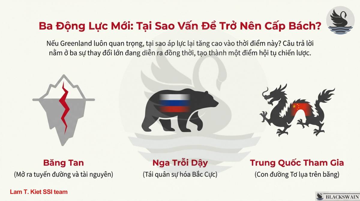 Vì sao Trump thèm khát Greenland?. Một tên lửa đạn đạo liên lục địa (ICBM) từ Nga chỉ mất khoảng 30  ...