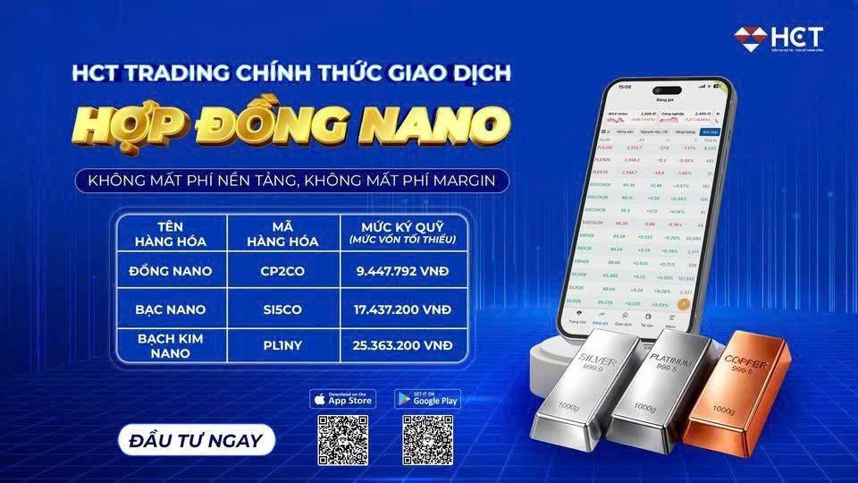 Đợt tăng giá mạnh của kim loại quý đẩy giá vàng, bạc và đồng lên mức kỷ lục