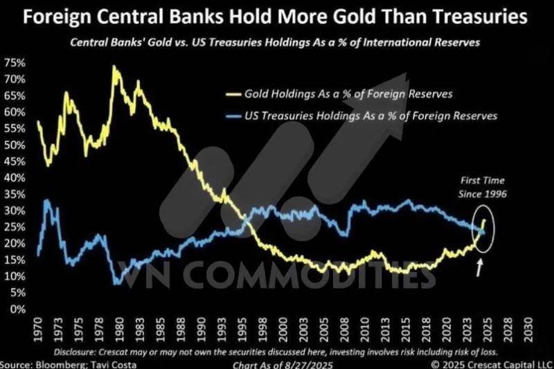 Nhu cầu bạch kim khan hiếm tăng vọt, dự kiến tiếp tục vượt nguồn cung trong năm 2026