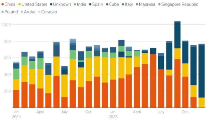 Tiềm lực dầu mỏ của Venezuela lớn đến đâu