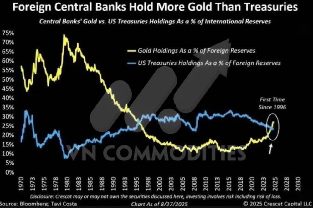 Nhu cầu bạch kim khan hiếm tăng vọt, dự kiến tiếp tục vượt nguồn cung trong năm 2026