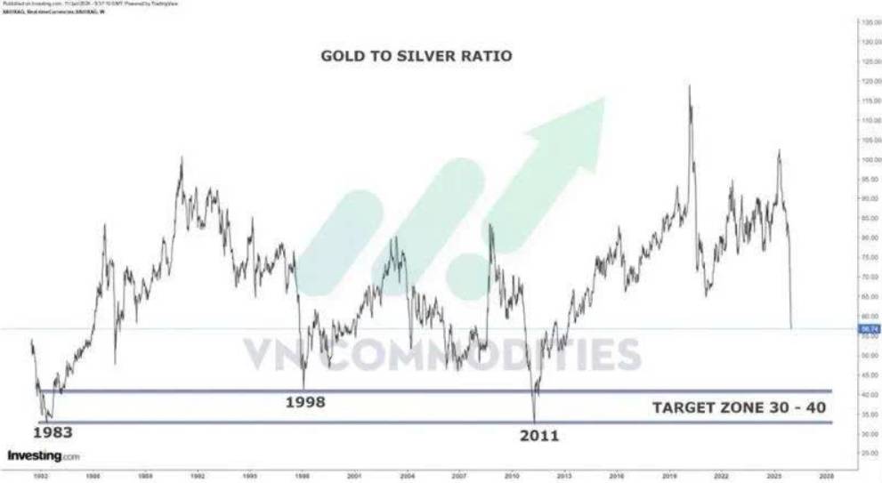 Tín dụng Trung Quốc chạm đáy 7 năm: Cảnh báo cuộc suy thoái mang tính cấu trúc