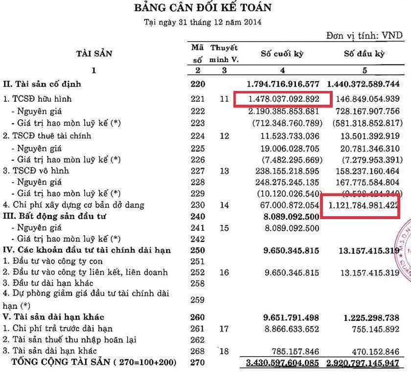 CSM - Chờ ngày tỏa sáng