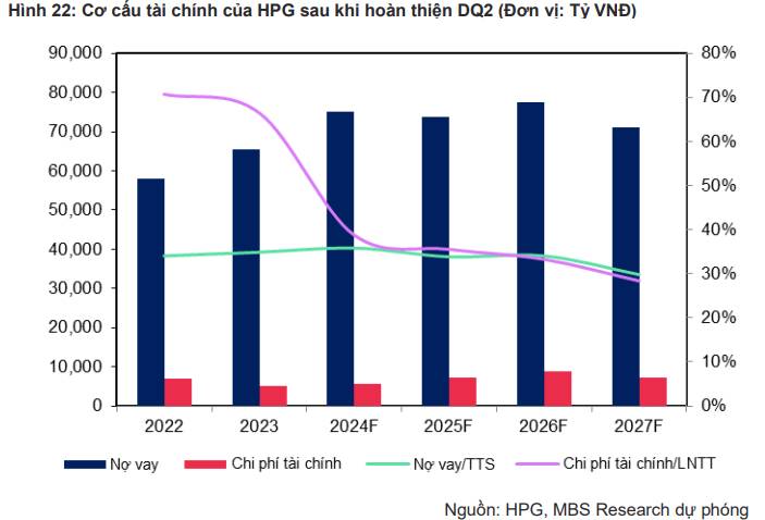 Nhóm ngành này chuẩn bị đón gió sau thời gian dài trầm lắng!!