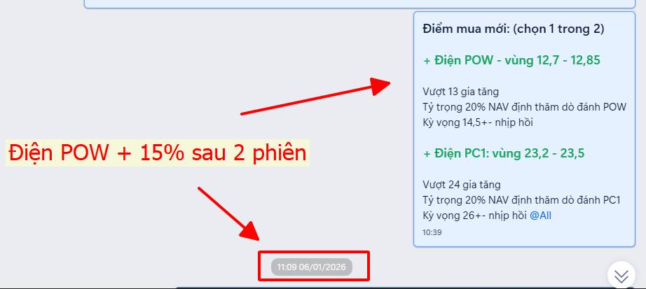 Một tuần tăng mạnh - chiến lược giao dịch tuần sau: Nhóm ngành Nhà nước hay doanh nghiệp tư nhân?
