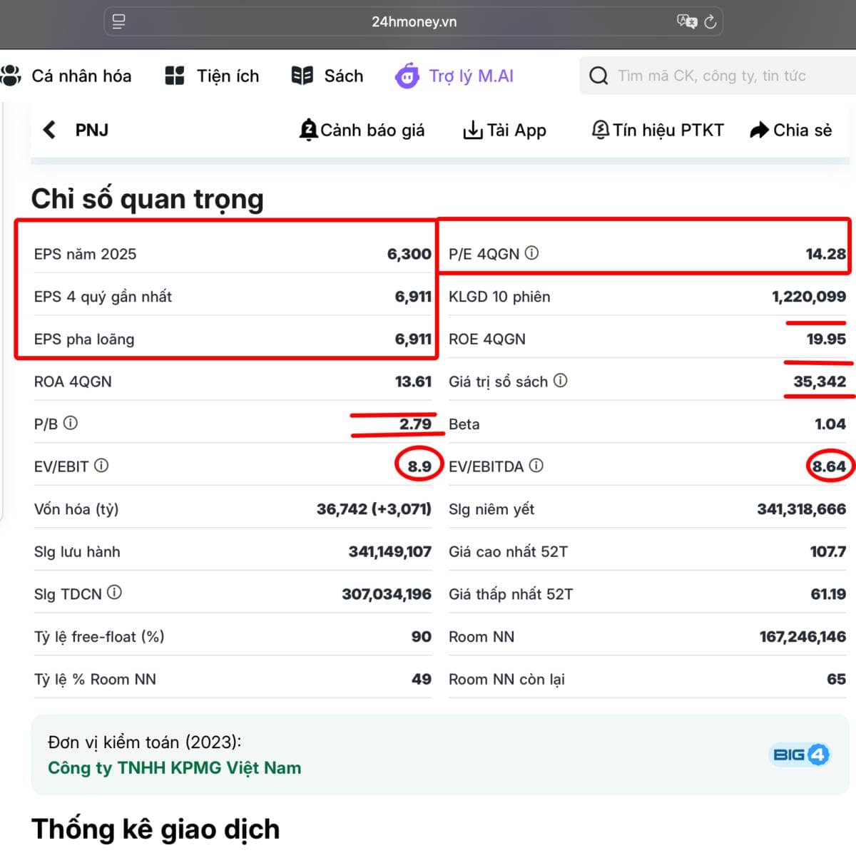 Tổng quan về các phương pháp định giá cổ phiếu
