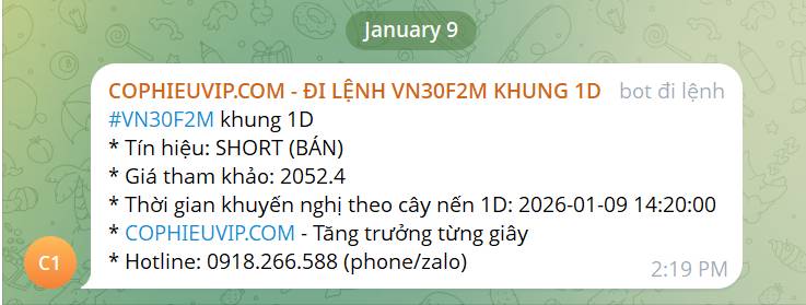 Bắt Mạch Chứng Khoán Ngày 19/01/2025: “Ẩn số” Đại hội XIV – Cơ hội cuối để lên tàu?
