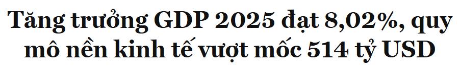 Ngành bất động sản khu công nghiệp - Triển vọng Q1
