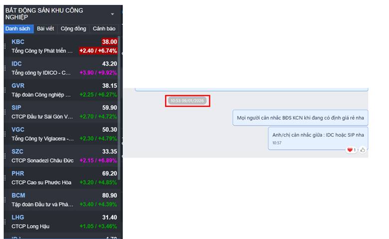 BĐS KCN: Khi "định giá rẻ" bắt đầu lên tiếng – chuyện không phải ngẫu nhiên