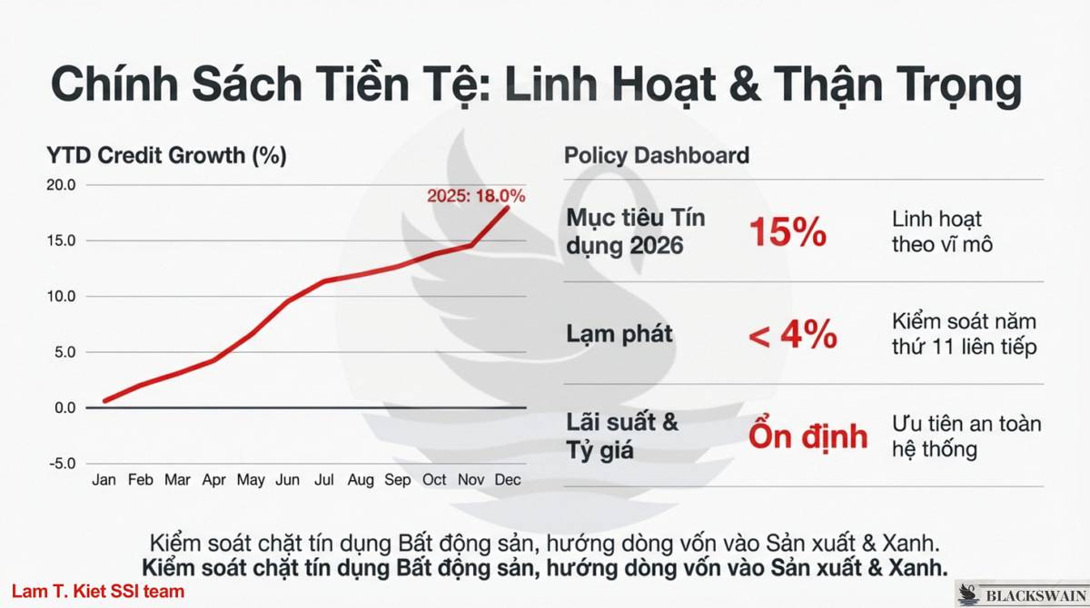Market Recap - Tuần thứ ba tháng Một: Sự trỗi dậy của DN Nhà nước