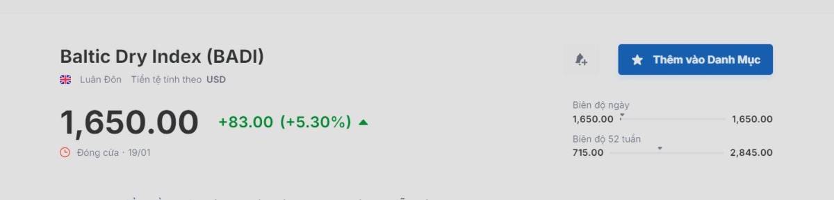 HAH bùng nổ sức mạnh - Nhóm Cảng biển bùng nổ thăng hoa